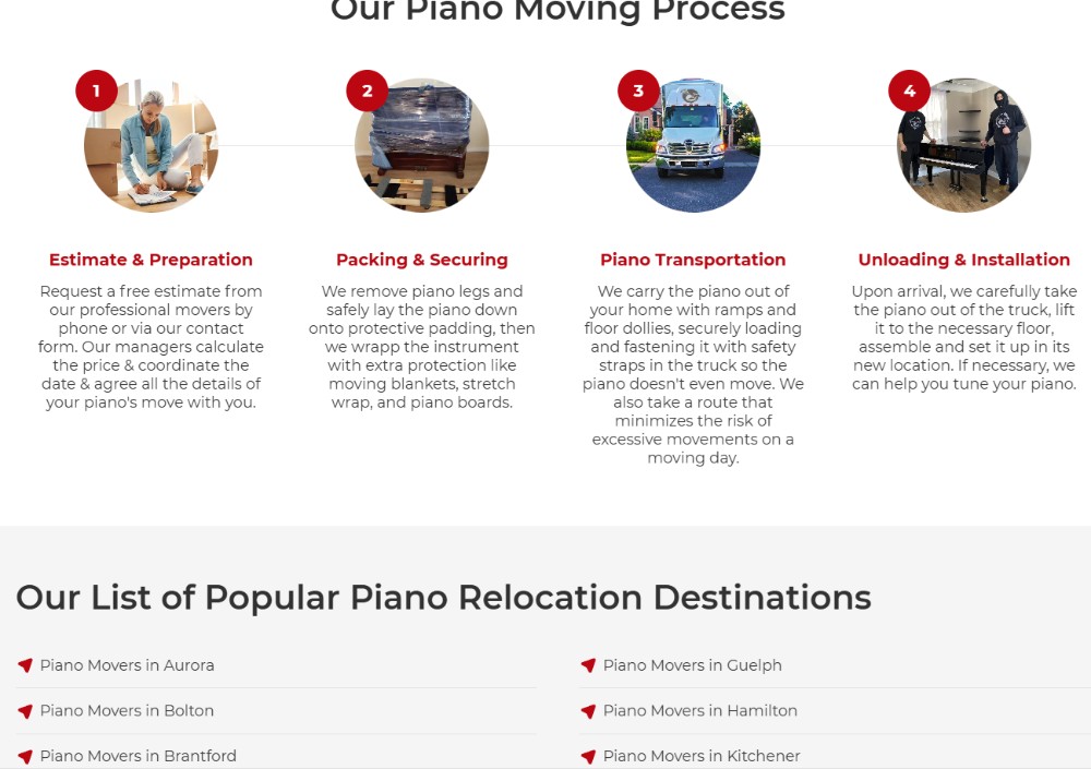 High Stream Moving Piano Moving Process